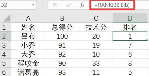 rank函數(shù)怎么用,wpsrank函數(shù)排名怎么用圖1