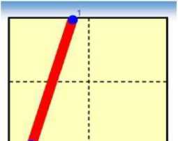 數(shù)字 0在田字格的正確寫法,y在田字格的正確寫法是什么?圖1