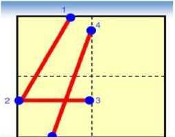 數(shù)字 0在田字格的正確寫法,y在田字格的正確寫法是什么?圖4