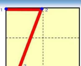 數(shù)字 0在田字格的正確寫法,y在田字格的正確寫法是什么?圖7