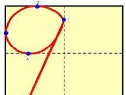數(shù)字 0在田字格的正確寫法,y在田字格的正確寫法是什么?圖9