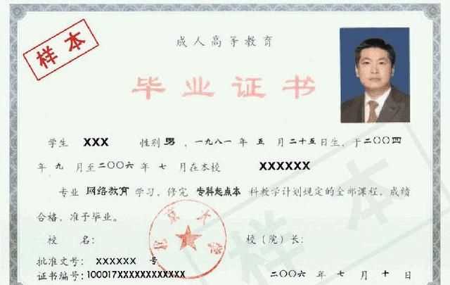 網(wǎng)絡(luò)教育文憑有用嗎，網(wǎng)絡(luò)教育的學(xué)歷有用嗎？圖1