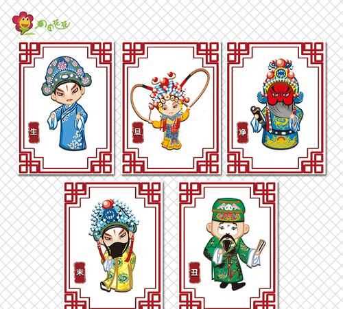 生旦凈末丑分別指什么