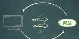 cookie什么意思，cookie是什么意思？圖1