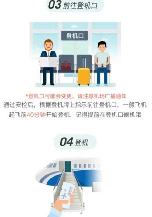 第一次坐飛機(jī)詳細(xì)流程托運(yùn)