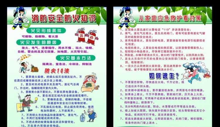 消防安全工作內(nèi)容