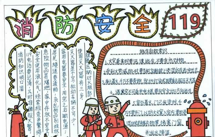 消防安全知識內(nèi)容摘抄