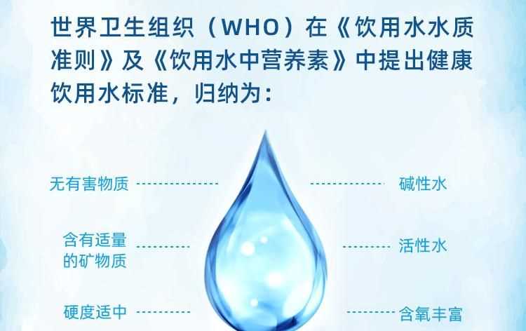 國家對飲用水的標(biāo)準(zhǔn)是什么