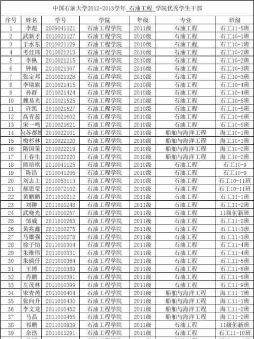 中學編號是什么意思