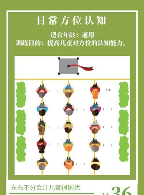 嬰幼兒感知覺包括哪些內(nèi)容