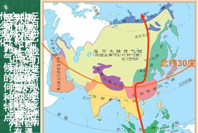 亞洲的氣候具有什么氣候顯著的特點(diǎn)