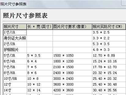 照片45kb尺寸是多少