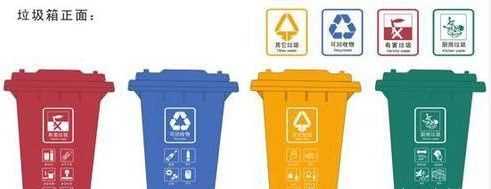 垃圾桶顏色分類有幾種,垃圾分類顏色有幾種垃圾桶圖2