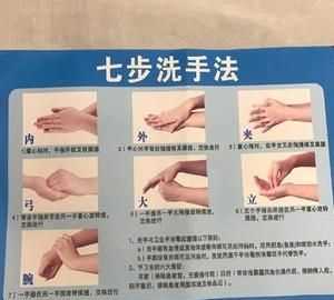 洗手時間不少于多少秒每個步驟，七步洗手法時間應(yīng)不少于？圖3