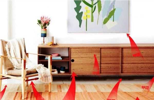 冬天開暖氣甲醛是不是更厲害,裝修后的第一個冬天 開暖氣的話甲醛會不會更厲害了圖5