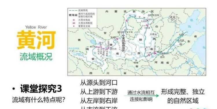 黃河流域流經(jīng)幾個(gè)地市州總面積是多少，占全國(guó)面積多少