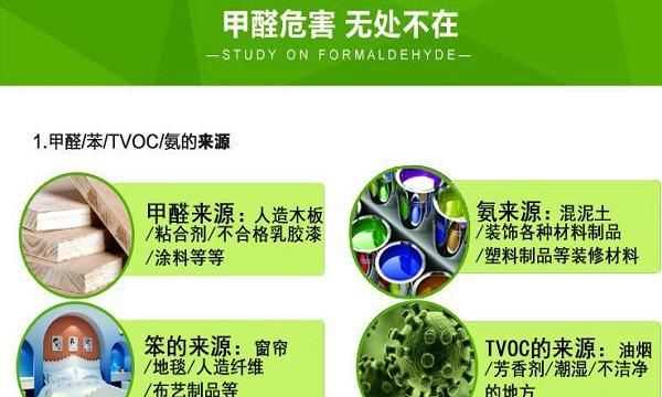 甲醛問起來什么味道