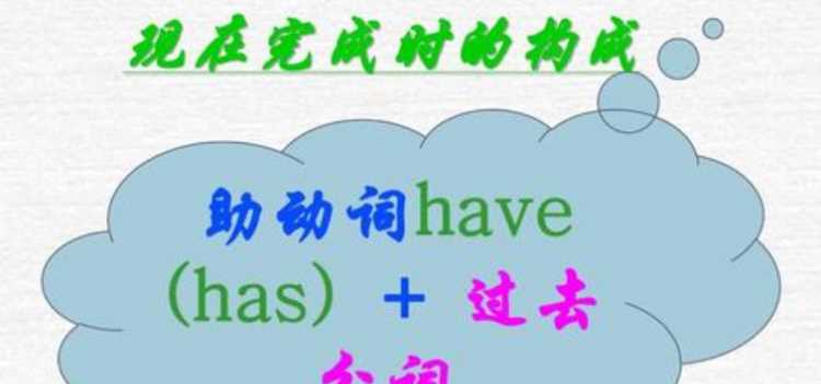 成功的英文詞性變化