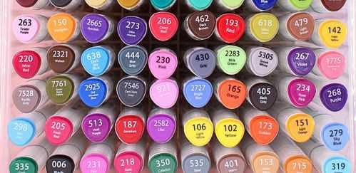 怎么去掉紙上馬克筆的筆跡