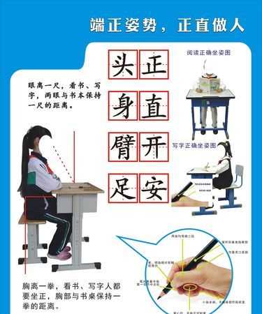 正確的寫字姿勢(shì)重要性
