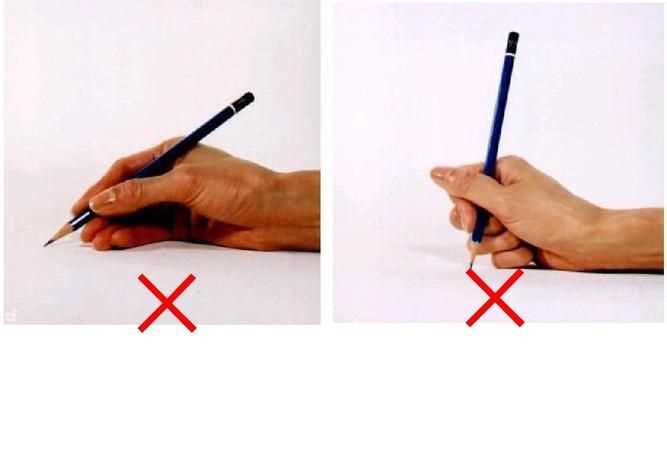 正確寫字姿勢(shì)是什么樣子