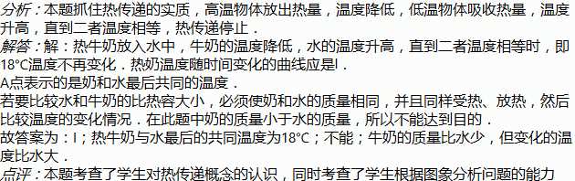 牛奶的密度是多少