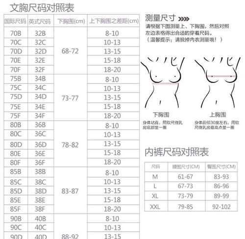 38-40文胸尺碼對照表