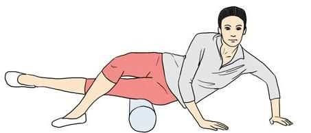 怎樣拉伸髂脛束三個(gè)動(dòng)作