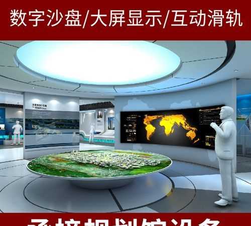 數(shù)字沙盤是什么東西