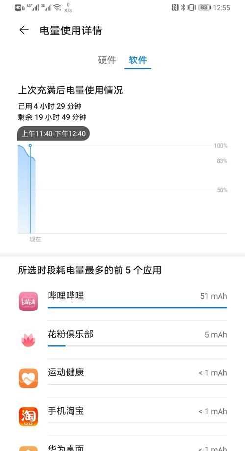 等一會(huì)兒是多少分鐘