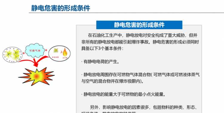 靜電都有什么危害?