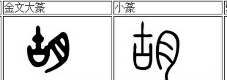 什么是形聲字舉幾個例子