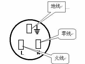 相線和火線區(qū)別,相線是什么線圖2