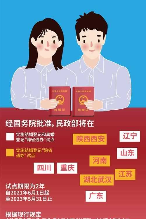 一方有暫住證可以異地辦結(jié)婚證嗎