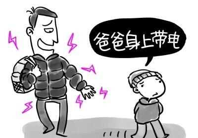 怎樣預(yù)防冬天有靜電手被電到