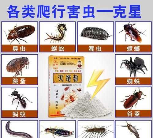 屋里有煙用什么辦法能去除