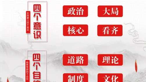 四意識二維護(hù)指什么,四個自信四個意識兩個維護(hù)指的是什么內(nèi)容圖4