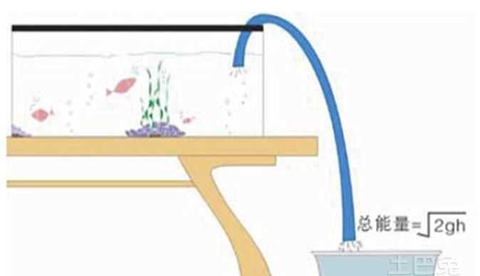 魚缸底濾怎么才可以不讓他水漫金山，怎么做才好，要具體步驟