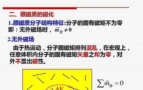 銅線能被磁化嗎