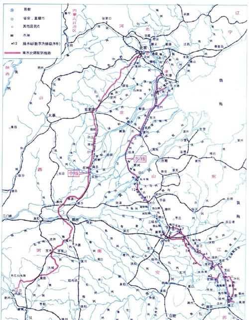 南水北調是從哪里開始到哪里結束