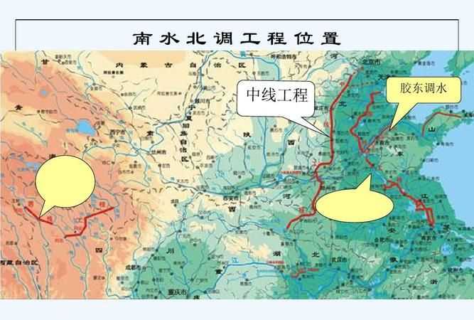 南水北調從哪里到哪里有幾條線路