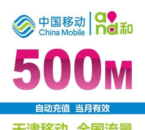 天津移動(dòng)積分商城中“情侶對(duì)卡”城市卡有嘛用途