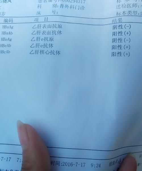 陽性是什么意思