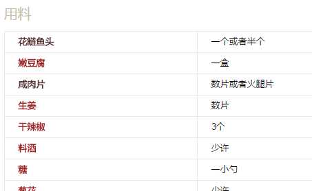 魚頭豆腐湯用什么豆腐,魚頭豆腐湯用什么豆腐圖2
