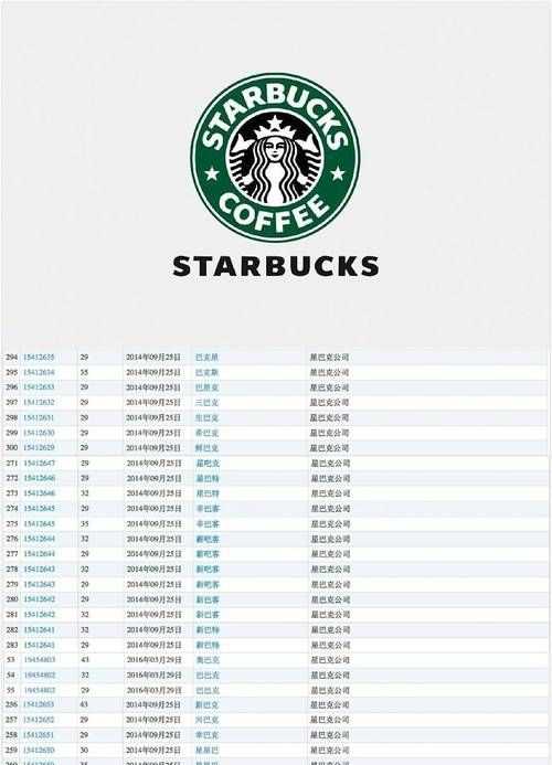 巴克球可以做什么東西簡單