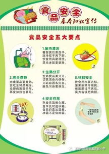 實(shí)驗(yàn)小學(xué)安全知識(shí)測(cè)試