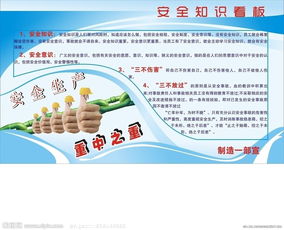 安全環(huán)保知識(shí)看板