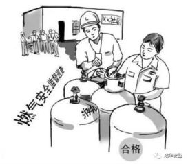安全知識競賽試題使用液化石油氣時應(yīng)注意