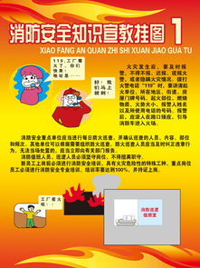 消防安全知識(shí)寫什么