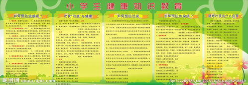 安全知識(shí)海報(bào)小學(xué)生